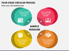 Four Stage Circular Process PPT Slide 1