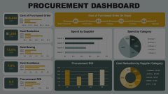 Procurement Dashboard Animated Presentation - SketchBubble