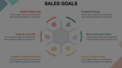 Sales Goals Animated Presentation - SketchBubble