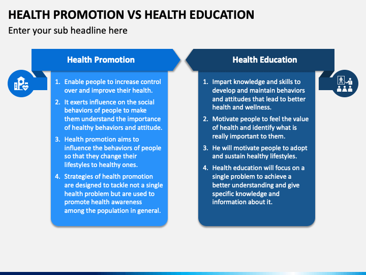 project topic for health promotion and education