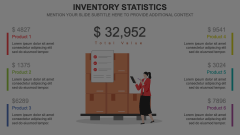 Inventory Statistics Animated Presentation - SketchBubble