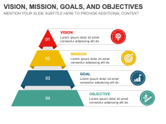 Vision Mission Goals Objectives PPT Slide 1