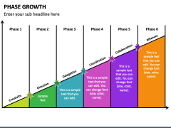 Phase Growth PowerPoint and Google Slides Template - PPT Slides