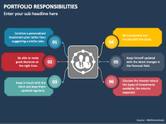 Portfolio Responsibilities PowerPoint Template - PPT Slides