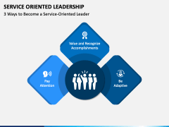 Service Oriented Leadership PowerPoint Template - PPT Slides