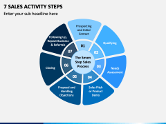 7 Sales Activity Steps PPT Slide 1