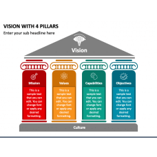 Vision PowerPoint & Google Slides Templates