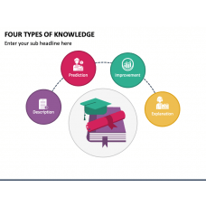 Knowledge PowerPoint & Google Slides Templates - Page 2/