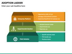 Adoption Ladder PPT Slide 3