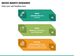 Needs Wants Demands PowerPoint and Google Slides Template - PPT Slides