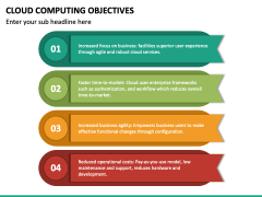 Cloud Computing Objectives PowerPoint and Google Slides Template - PPT ...