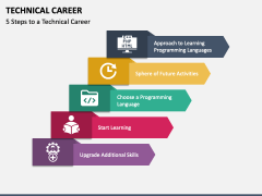 Technical Career PowerPoint Template And Google Slides Theme