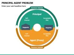Principal Agent Problem PPT Slide 3