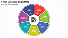 7 Steps Modern Wheel Diagram PPT Slide 1