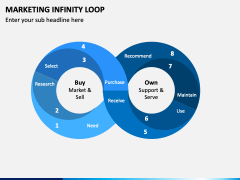 Marketing Infinity Loop PowerPoint Template - PPT Slides