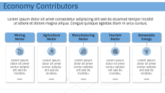 Economy of Argentina PPT Slide 4