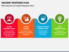 Incident Response Plan PowerPoint and Google Slides Template - PPT Slides