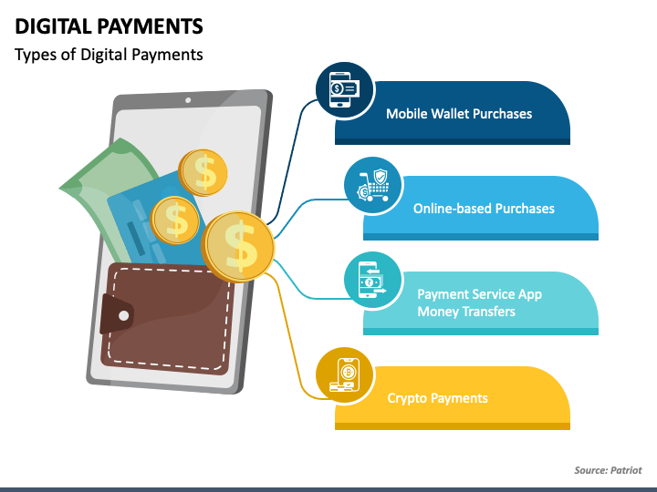 Digital Payments PPT Slide 1