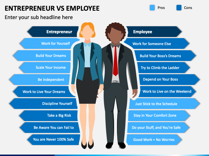 Entrepreneur Vs Employee PowerPoint Template - PPT Slides