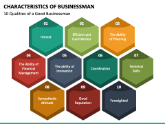 Characteristics of Businessman PPT Slide 5