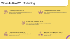 Below The Line Marketing PPT Slide 6
