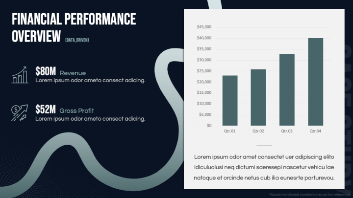 Free - Case Study Template for PowerPoint and Google Slides - PPT Slides
