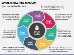 Seven Arrow Ring Diagram PPT Slide 2