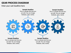 Gear Process Diagram for PowerPoint and Google Slides - PPT Slides