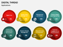 Digital Thread PowerPoint and Google Slides Template - PPT Slides