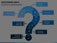 Questioning Skills Animated Presentation - SketchBubble