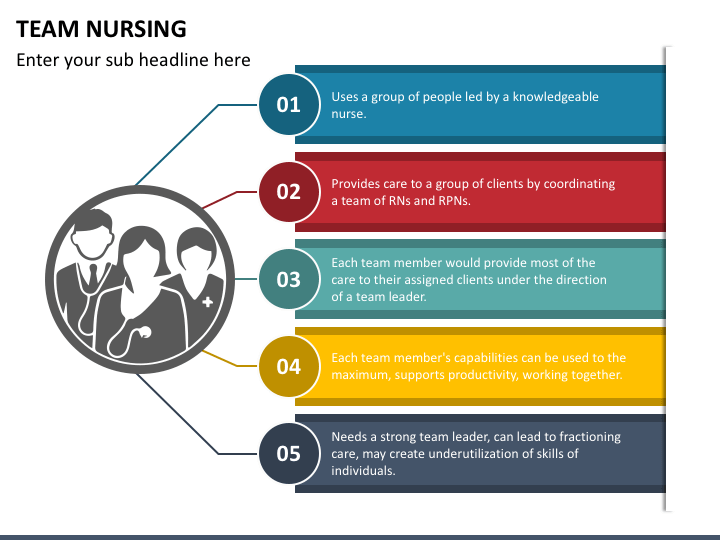 Team Nursing PPT Slide 1