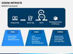 SCRUM Artifacts PowerPoint and Google Slides Template - PPT Slides