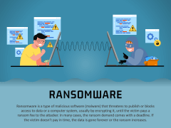 Ransomware PPT Slide 1