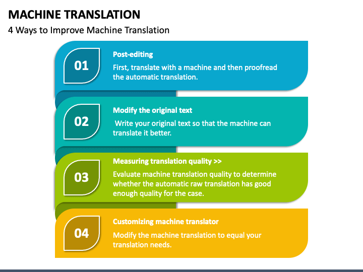 machine-translation-powerpoint-and-google-slides-template-ppt-slides