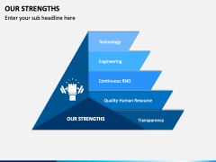 Our Strengths PowerPoint and Google Slides Template - PPT Slides