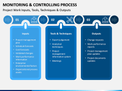 Monitoring and Controlling Process PPT Slide 6