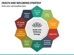 Health And Wellbeing Strategy PowerPoint And Google Slides Template ...