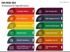 On-Page SEO PowerPoint Template - PPT Slides