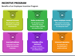 Incentive Program PowerPoint and Google Slides Template - PPT Slides