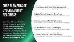 Cybersecurity Readiness PPT Slide 4