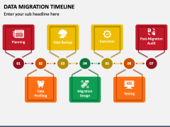 Data Migration Timeline PowerPoint and Google Slides Template - PPT Slides