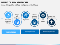 Impact of AI in Healthcare PPT Slide 3