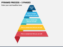 Pyramid Process - 5 Phases PPT Slide 2