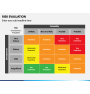 Risk Register PowerPoint Template - PPT Slides | SketchBubble