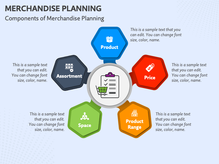 Merchandise Planning PowerPoint Template and Google Slides Theme