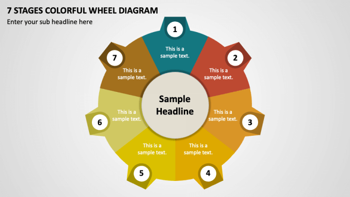 7 Stages Colorful Wheel Diagram PPT Slide 1