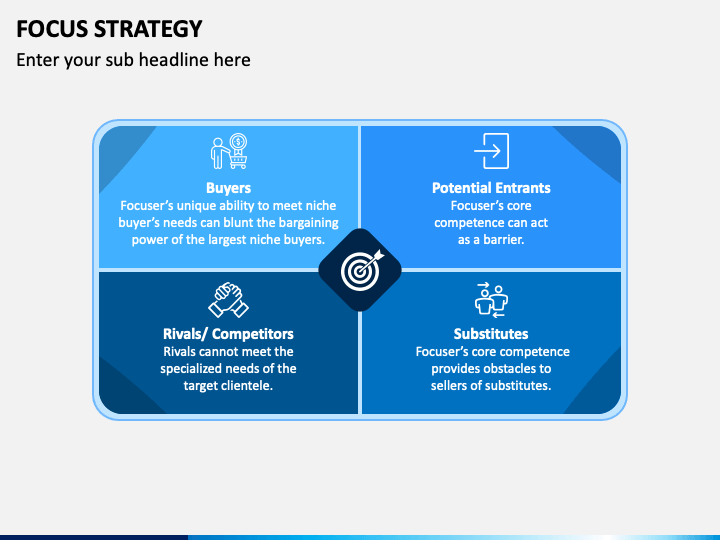 Focus Strategy PowerPoint and Google Slides Template - PPT Slides