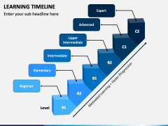 Learning Timeline PowerPoint Slide 5