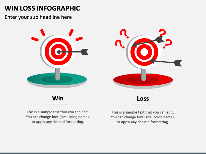 Win Loss Infographic PPT Slide 1