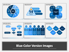 Negotiation Process PPT Combined 